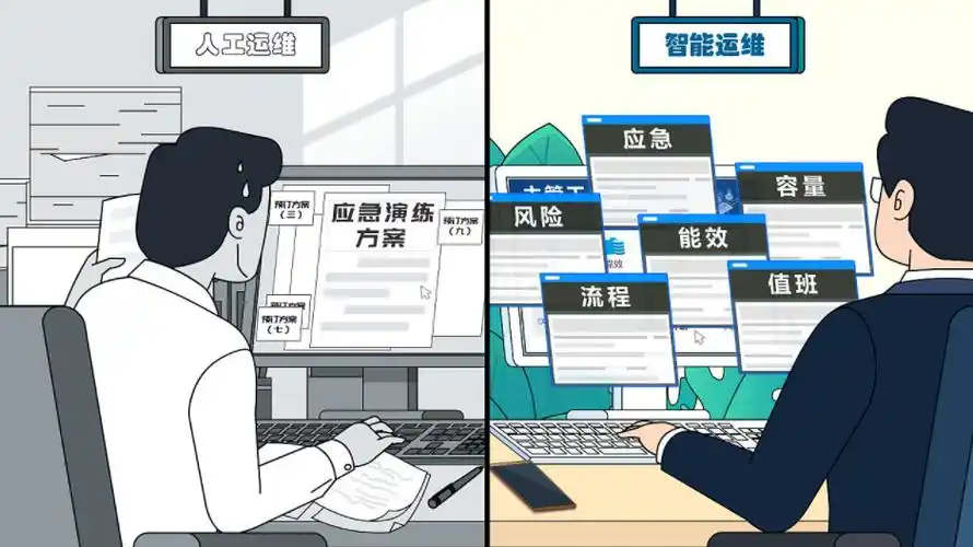 赛博牛马